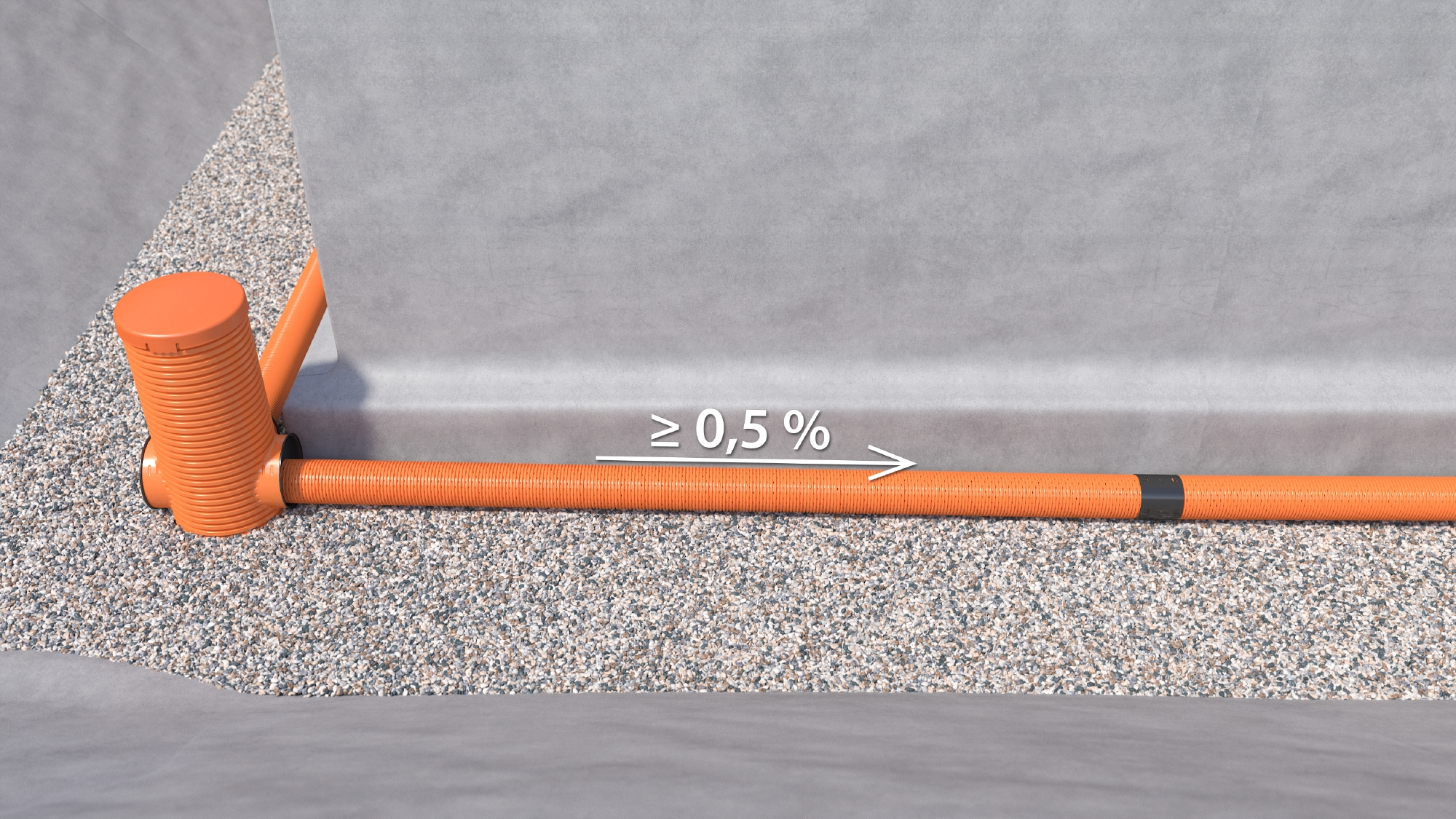 Keskin Bautenschutz - Drainage